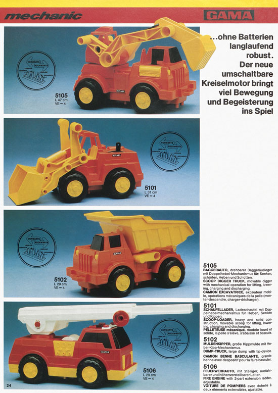 Seite 24 Gama Katalog 1978
