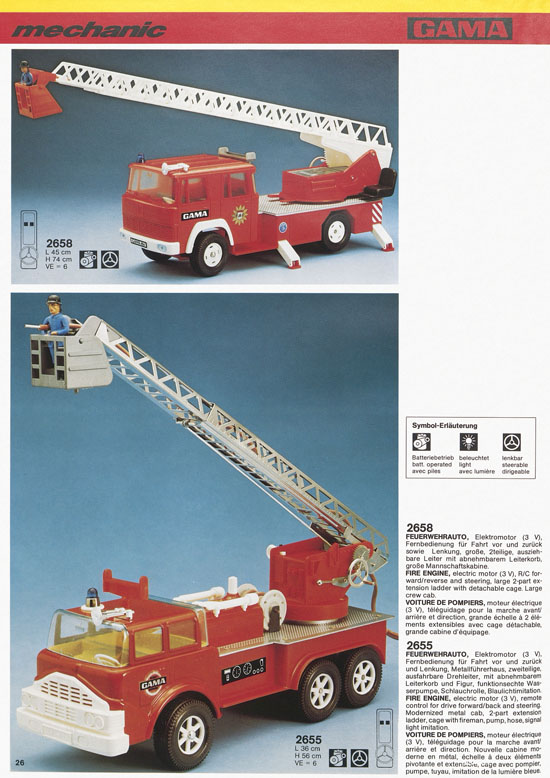 Seite 26 Gama Katalog 1978