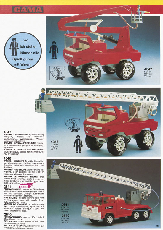Seite 27 Gama Katalog 1978