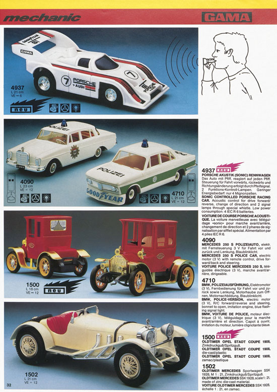 Seite 32 Gama Katalog 1978