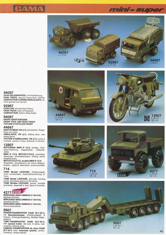 Seite 43 Gama Katalog 1978