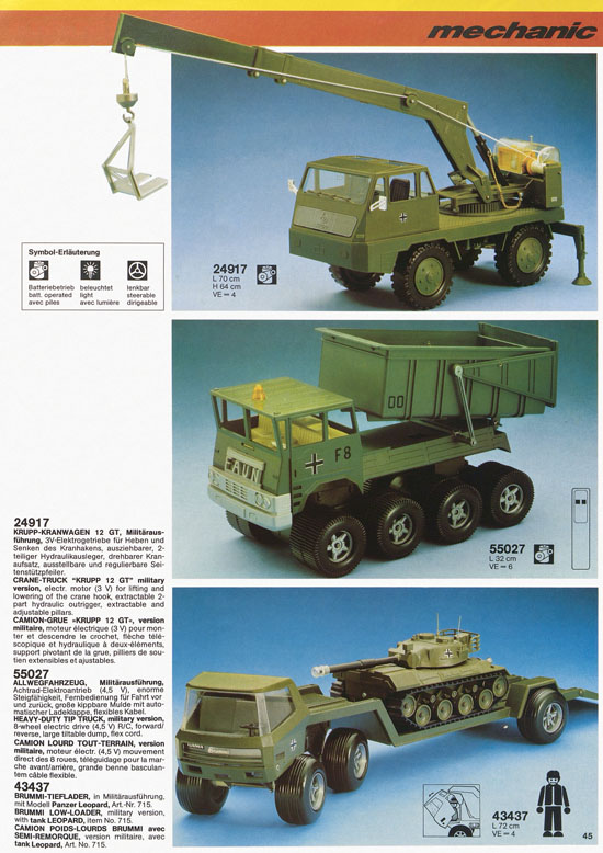 Seite 45 Gama Katalog 1978