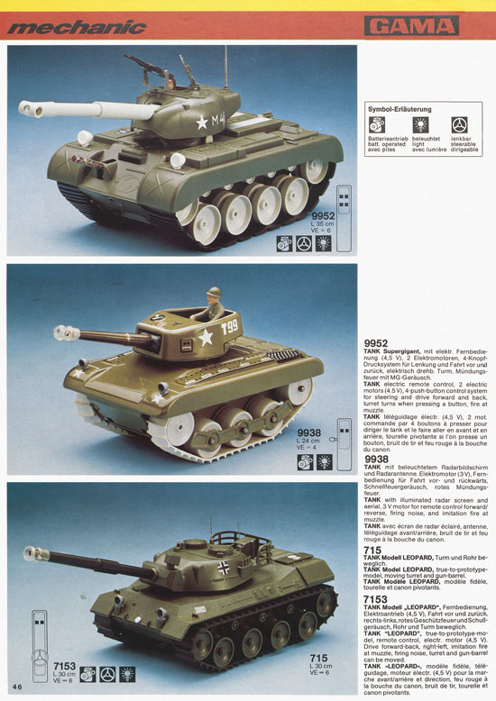 Seite 46 Gama Katalog 1978