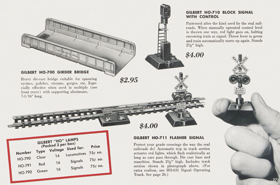 Seite 27 Gilbert H0 Trains 1956