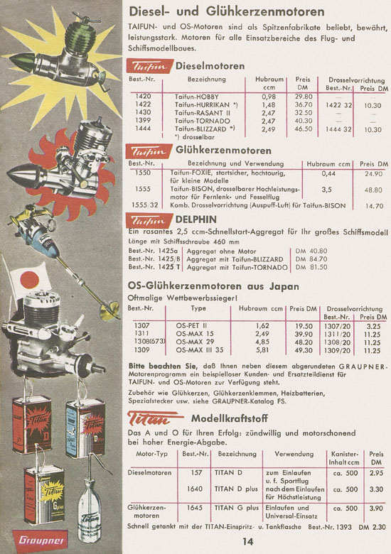 Seite 14 Graupner Flug- und Schiffsmodellbau Prospekt 1960
