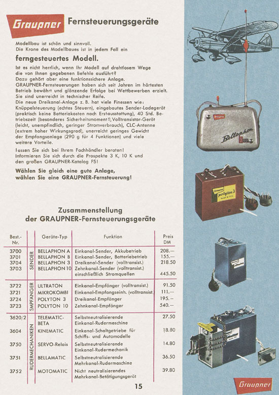Seite 15 Graupner Flug- und Schiffsmodellbau Prospekt 1960