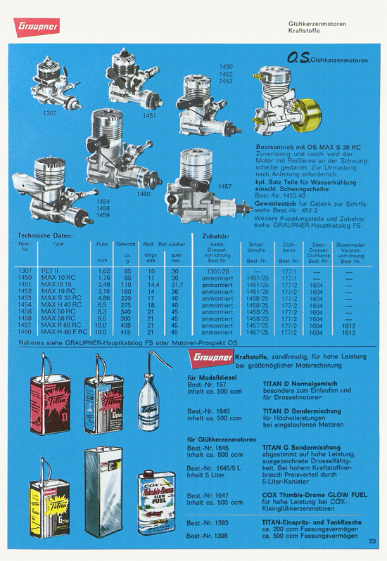 Seite 23 Graupner Flug- und Schiffsmodellbau Prospekt 1967-1968