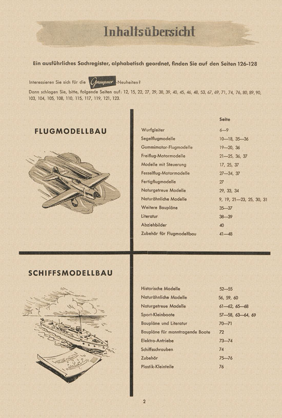 Graupner Katalog 14 FS 1958