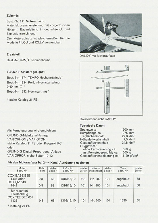 Graupner Neuheiten 1968