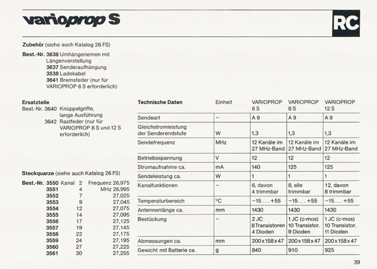 Graupner Neuheiten 1973