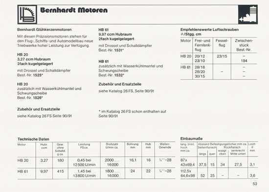 Graupner Neuheiten 1973