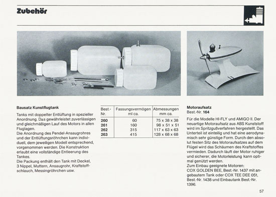 Graupner Neuheiten 1973