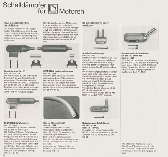 Graupner Neuheiten 1975