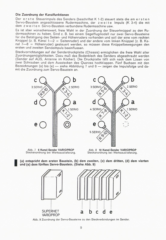 Seite 9 Graupner RC-Handbuch Digitale Fernlenkanlage varioprop 1968