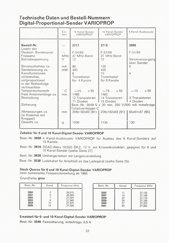 Seite 22 Graupner RC-Handbuch Digitale Fernlenkanlage varioprop 1968