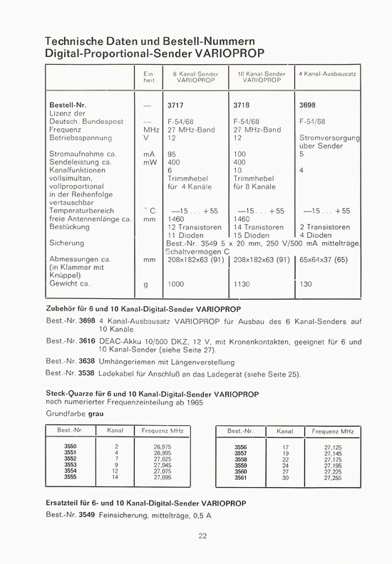 Graupner RC-Handbuch Digitale Fernlenkanlage varioprop 1968