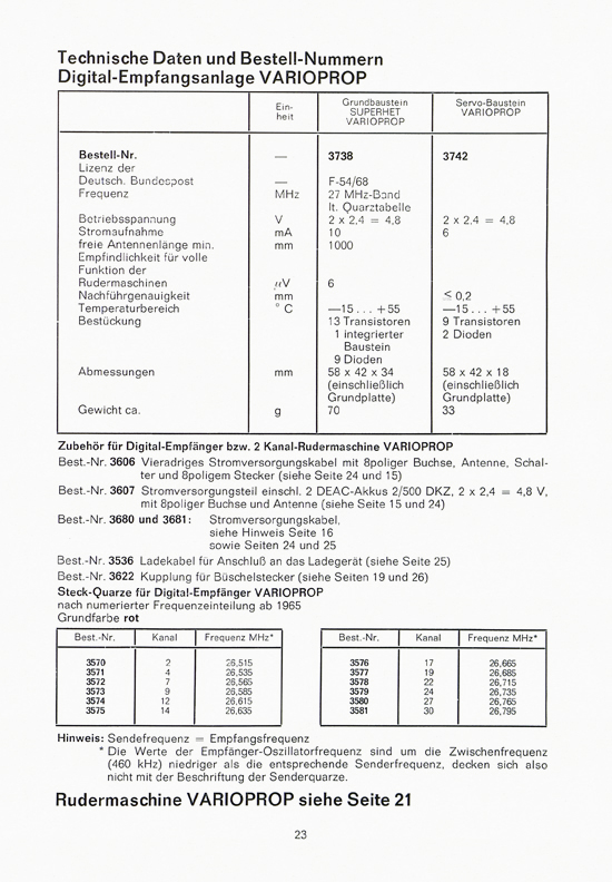 Seite 23 Graupner RC-Handbuch Digitale Fernlenkanlage varioprop 1968