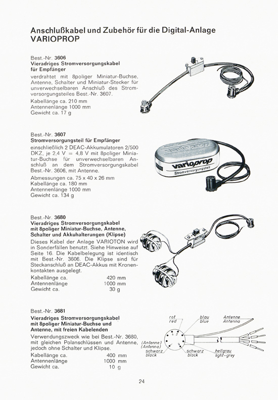 Seite 24 Graupner RC-Handbuch Digitale Fernlenkanlage varioprop 1968