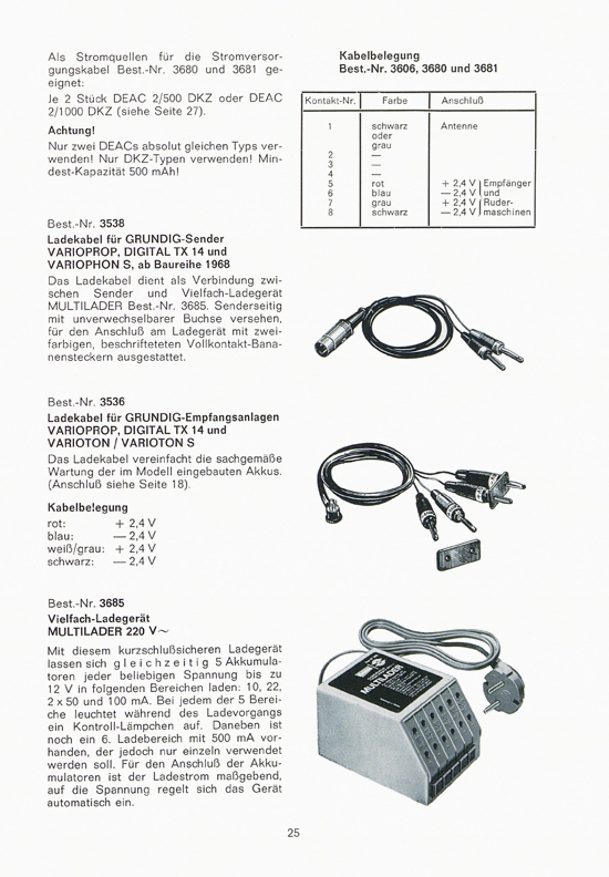 Seite 25 Graupner RC-Handbuch Digitale Fernlenkanlage varioprop 1968