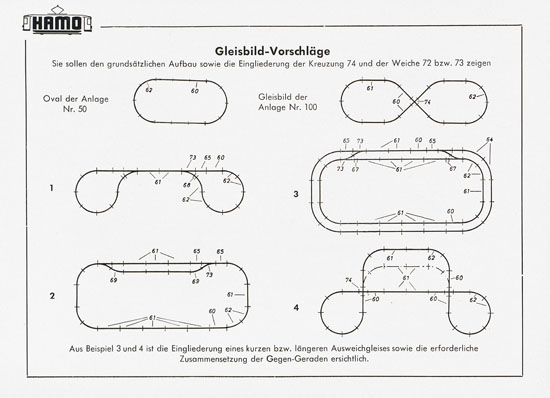 Hamo Katalog Strassenbahn 1957