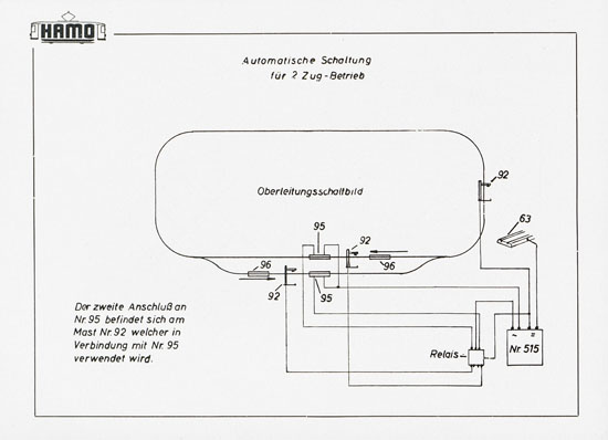 Hamo Katalog Strassenbahn 1957