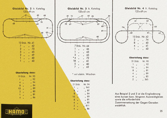 Hamo Katalog Spur H0 1963