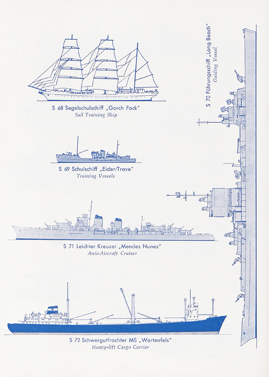 Hansa-Modelle Schiffsmodelle und Hafenbausatz Katalog 1966