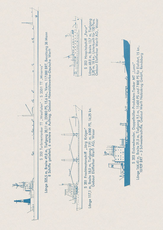 Hansa-Modelle Schiffsmodelle Katalog 1980