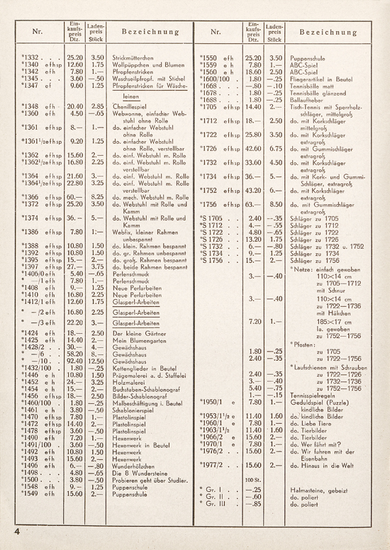 Hausser Preisblatt V 1938-1939