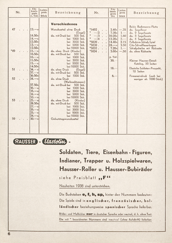 Hausser Preisblatt V 1938-1939