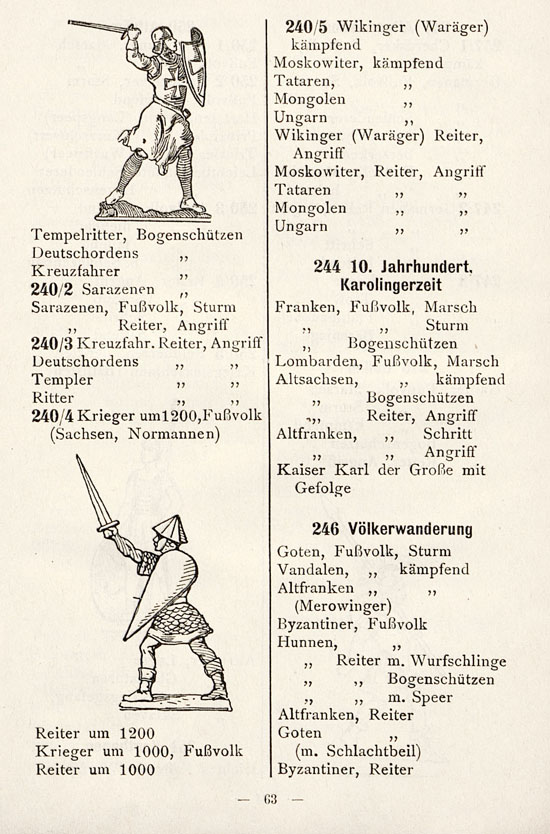 Heinrichsen Zinnfiguren Katalog 1914