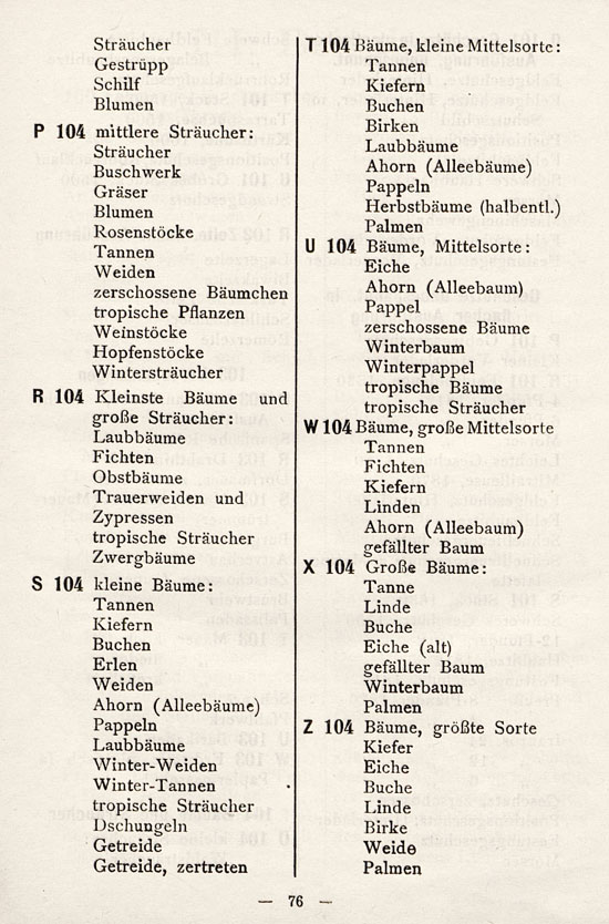 Heinrichsen Zinnfiguren Katalog 1914