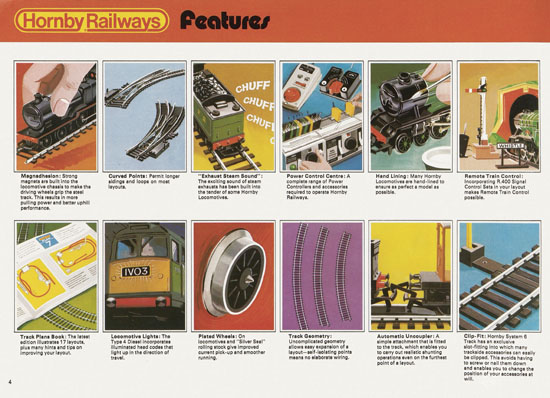 Hornby Railways 1825-1975 Stephenson Edition