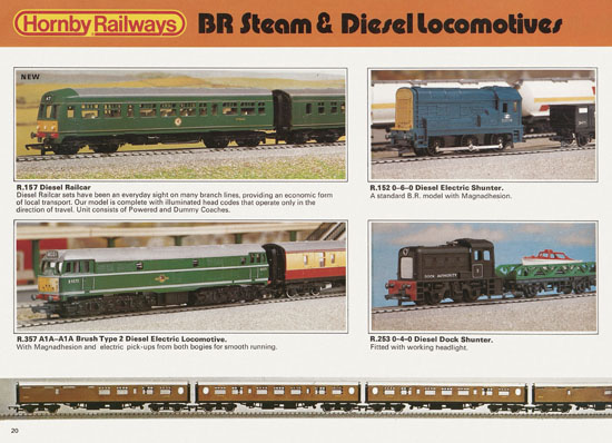 Hornby Railways 1825-1975 Stephenson Edition