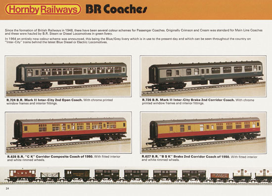 Hornby Railways 1825-1975 Stephenson Edition