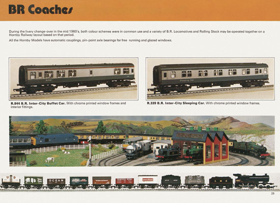 Hornby Railways 1825-1975 Stephenson Edition