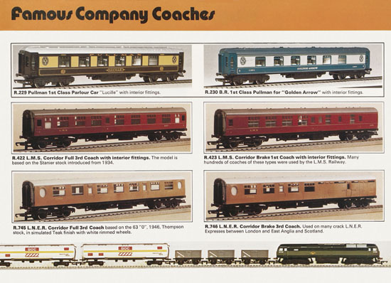 Hornby Railways 1825-1975 Stephenson Edition