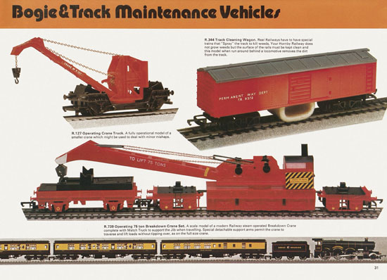 Hornby Railways 1825-1975 Stephenson Edition