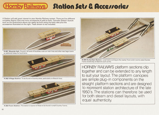 Hornby Railways 1825-1975 Stephenson Edition