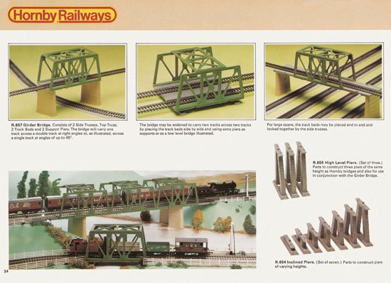 Hornby Railways 1825-1975 Stephenson Edition