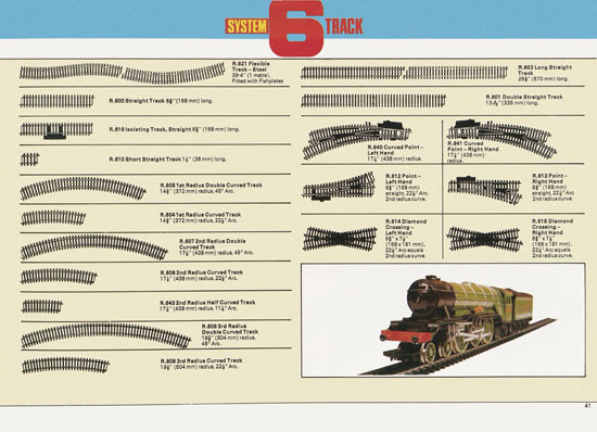 Hornby Railways 1825-1975 Stephenson Edition