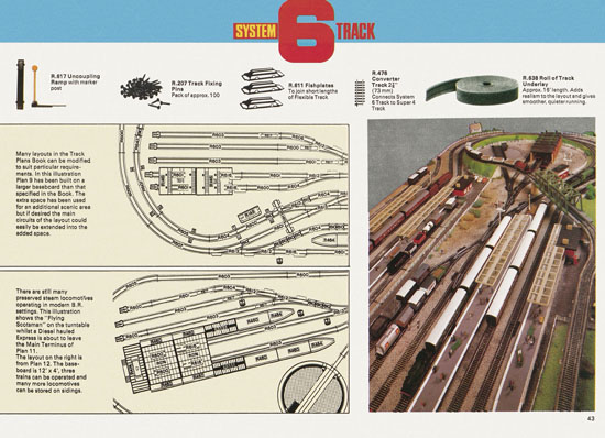 Hornby Railways 1825-1975 Stephenson Edition