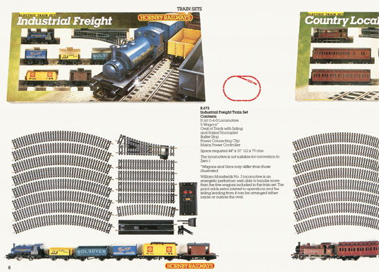 Hornby Railways catalogue 1987