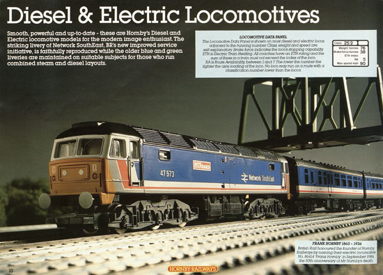 Hornby Railways catalogue 1987