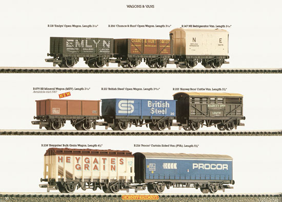 Hornby Railways catalogue 1987