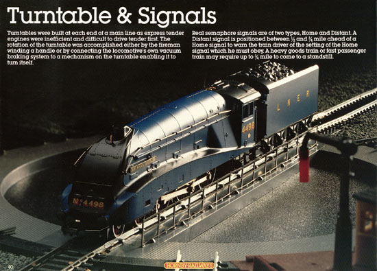 Hornby Railways catalogue 1987