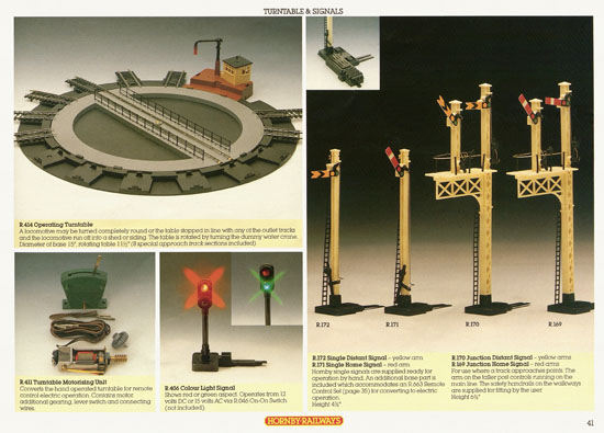 Hornby Railways catalogue 1987