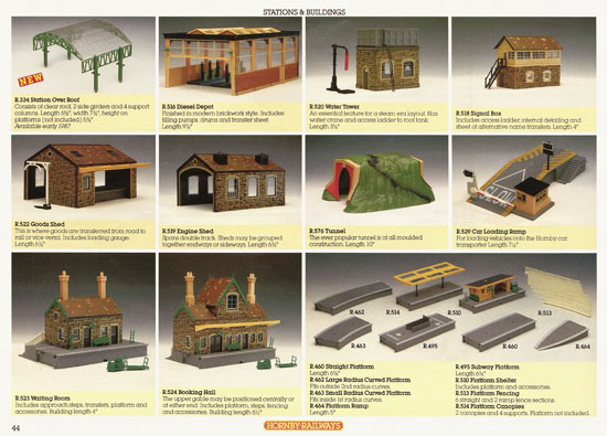 Hornby Railways catalogue 1987