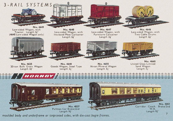 Hornby Dublo catalogue 1963