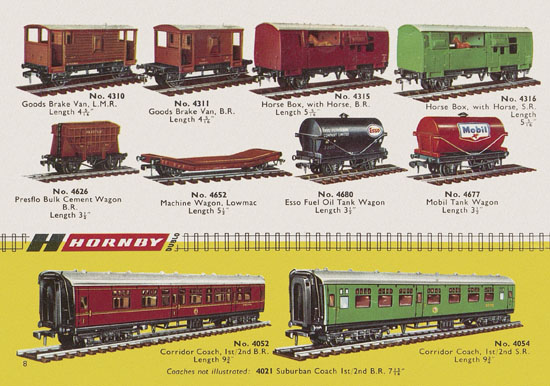 Hornby Dublo catalogue 1963